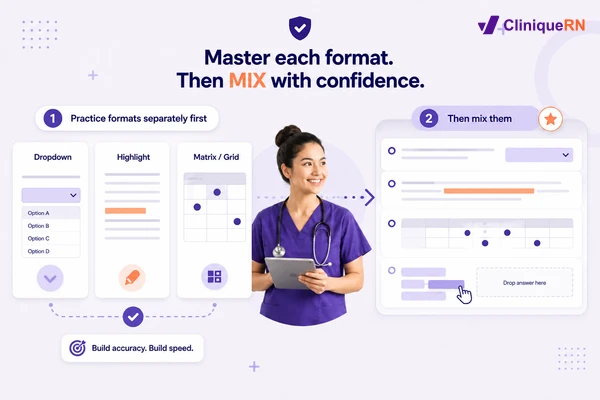 Mixed-format practice is the final step — not the first