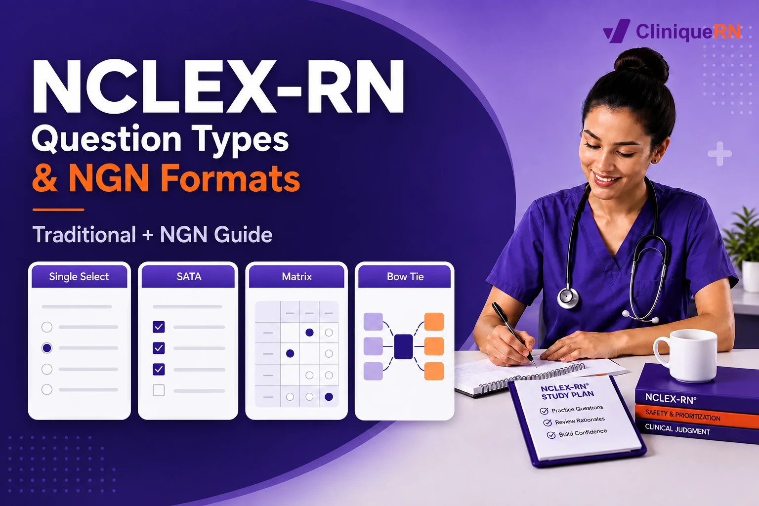 NCLEX-RN Question Types & NGN Formats Guide