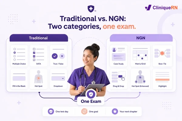 Traditional vs. NGN: Two categories, one exam