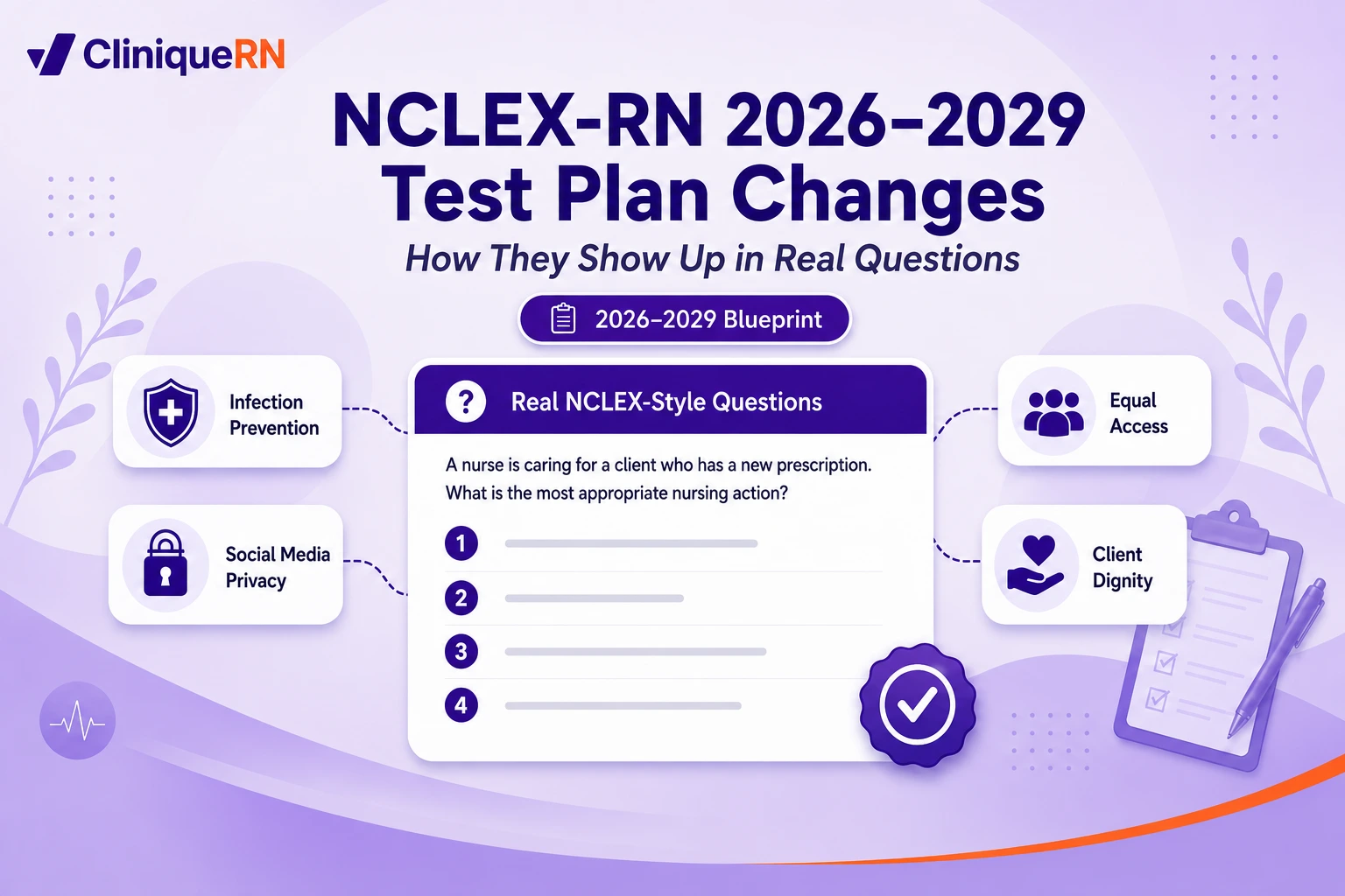 NCLEX-RN 2026–2029 Test Plan: How the Changes Show Up in Actual Questions