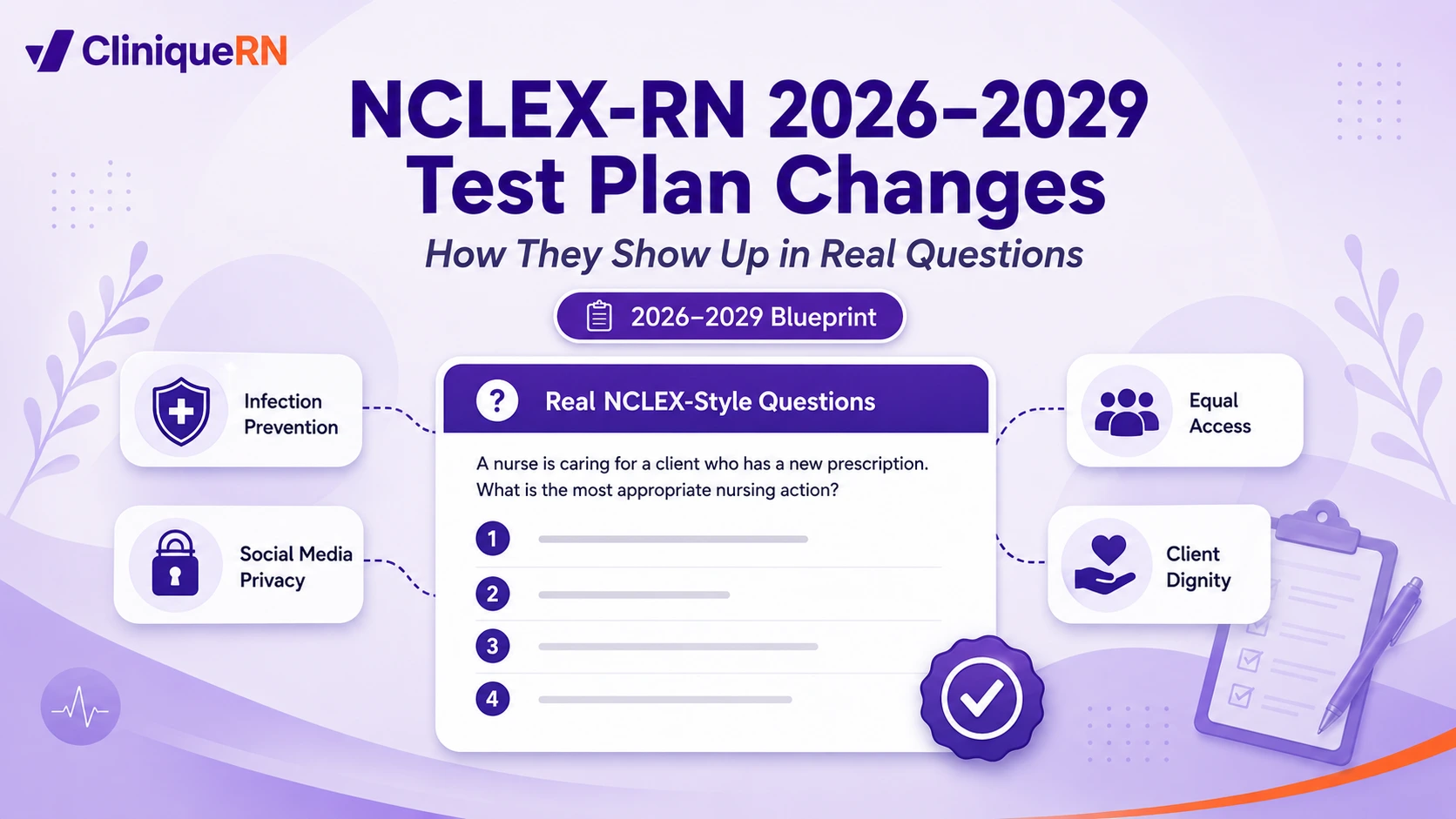 NCLEX-RN 2026–2029 Test Plan: How the Changes Show Up in Actual Questions